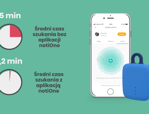 Znajduj szybciej z lokalizatorem notiOne